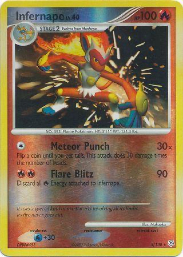 Reverse Holo printing