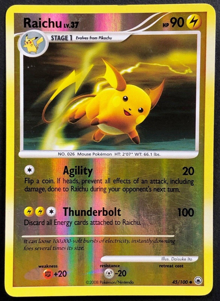 Reverse Holo printing