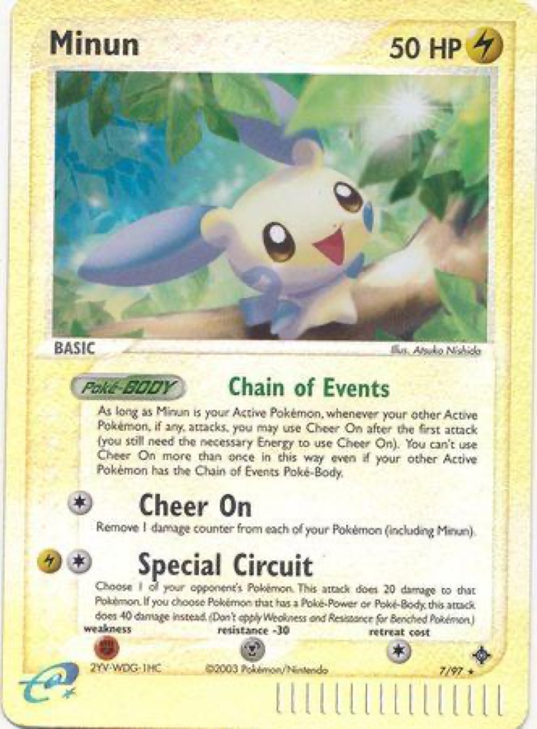 Reverse Holo printing