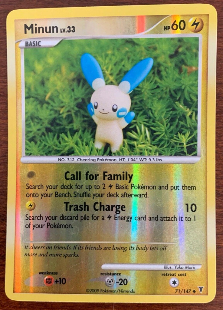 Reverse Holo printing