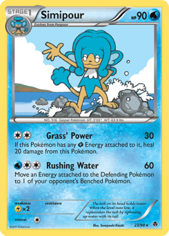 Simipour Emerging Powers #23
