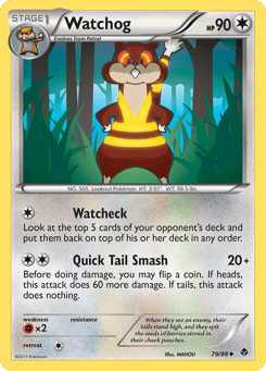 Watchog Emerging Powers #79