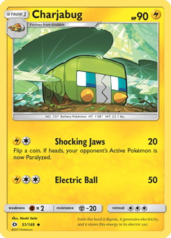 Charjabug Sun & Moon #51