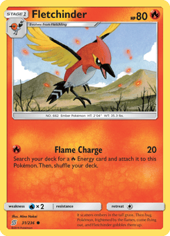 Fletchinder Unified Minds #31