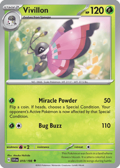 Vivillon Scarlet & Violet #10