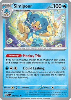 Simipour Paradox Rift #42