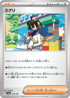 Japanese スグリ (スグリ)